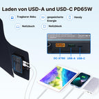 MKK GROUP 200W Foldable Solar Panel Charger for Camping & RV