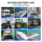 MKK GROUP 20W Monocrystalline Solar Panel Kit 12V Complete Off-Grid Solar System Set for Car RV Marine Boat Camping Emergency Power Supply